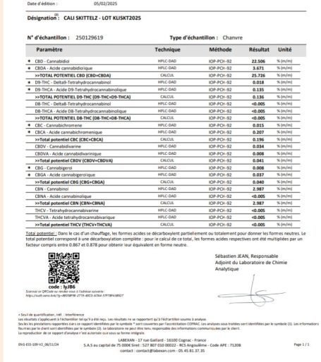 analyses labo zkittelz analyses labo